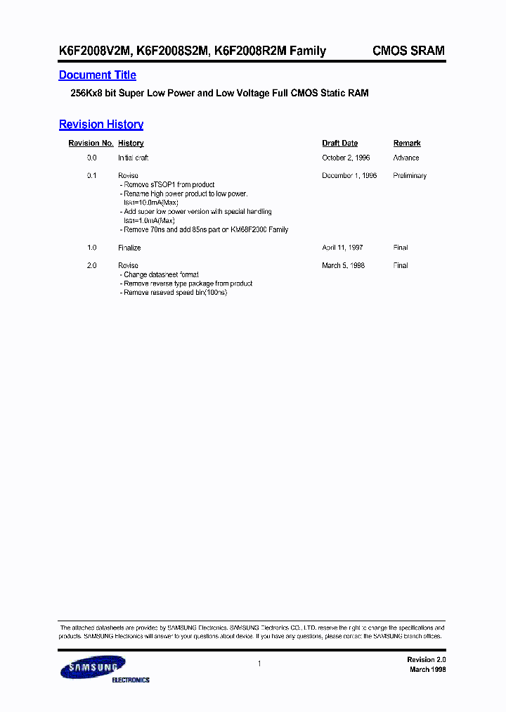 K6F2008V2M-TC85_3915718.PDF Datasheet