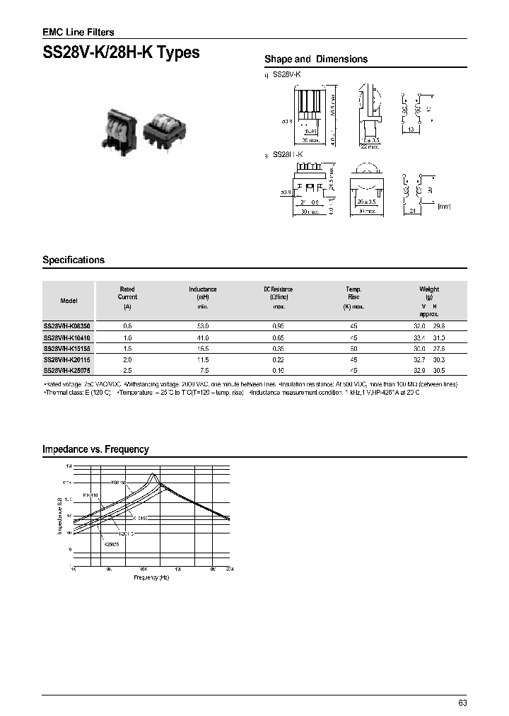 SS28V-K10410_3916669.PDF Datasheet