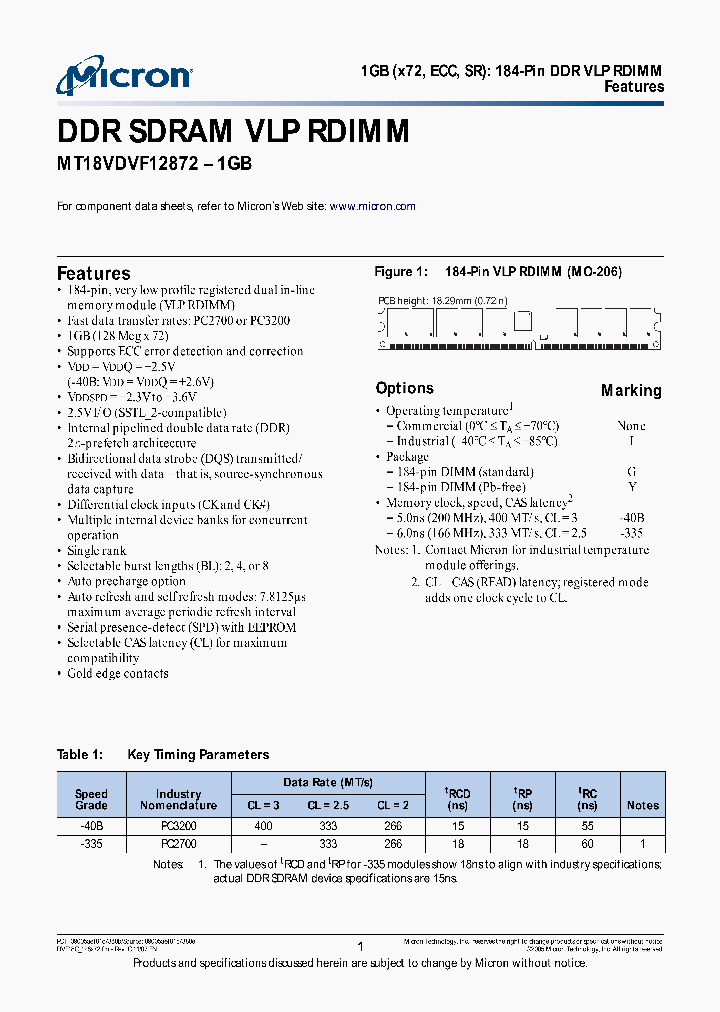 MT18VDVF12872Y-40BF1_3916813.PDF Datasheet