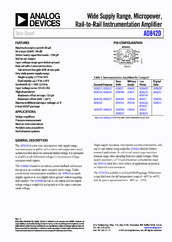 AD624_4151436.PDF Datasheet
