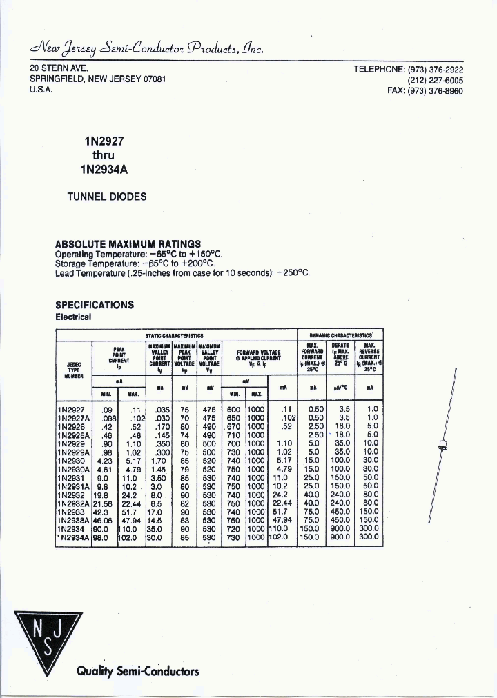 1N2928A_4151400.PDF Datasheet