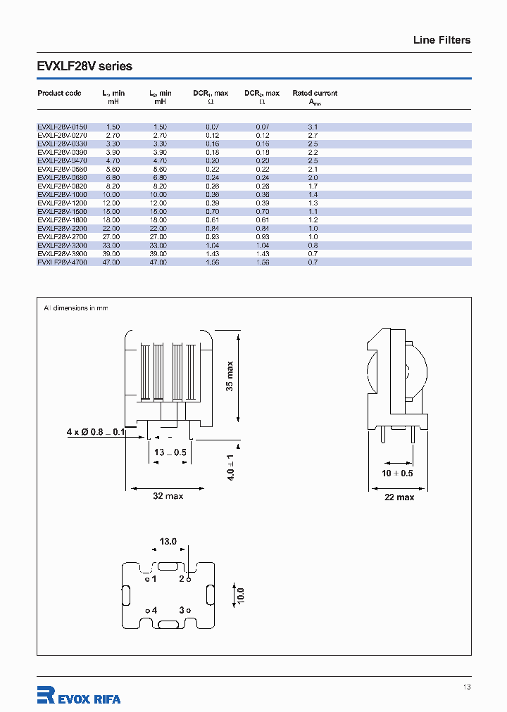 EVXLF28V-0330_3915732.PDF Datasheet