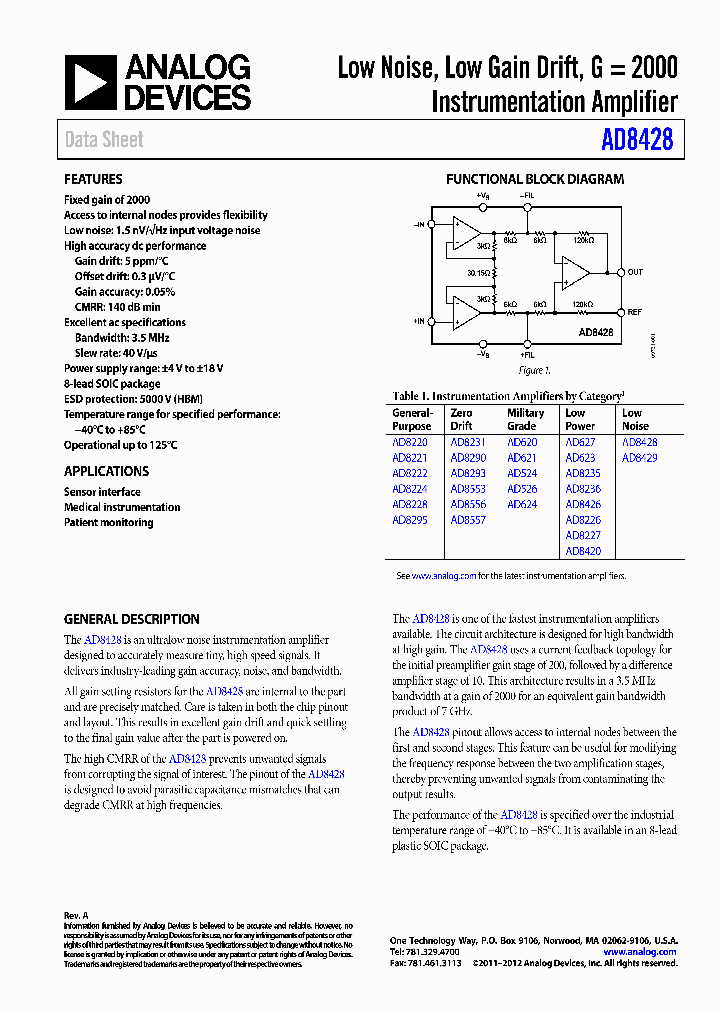 AD8420_4151434.PDF Datasheet
