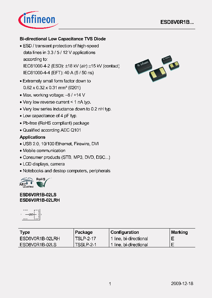 ESD8V0R1B-02LRH_3916604.PDF Datasheet