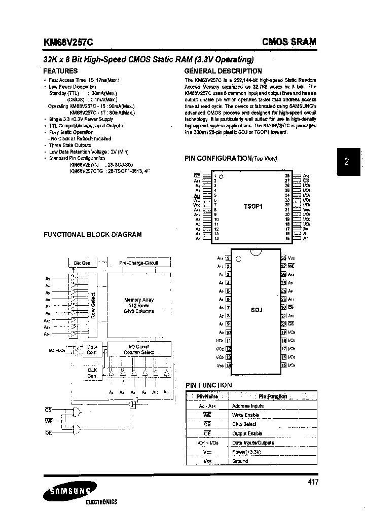 KM68V257CTG-17_3916852.PDF Datasheet