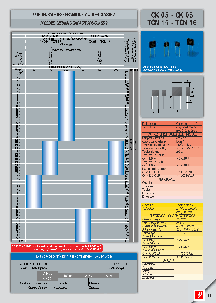 CK0518PF10200V_3911835.PDF Datasheet