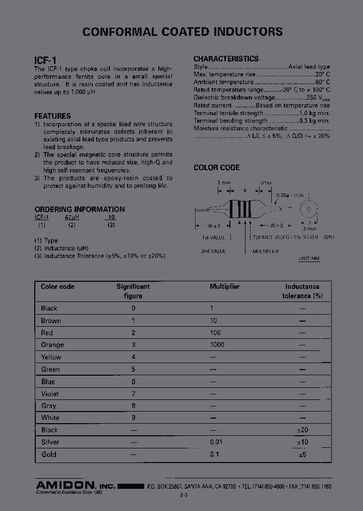 ICF-10068UH20_3915253.PDF Datasheet