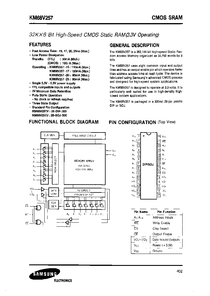 KM68V257J-17_3916853.PDF Datasheet
