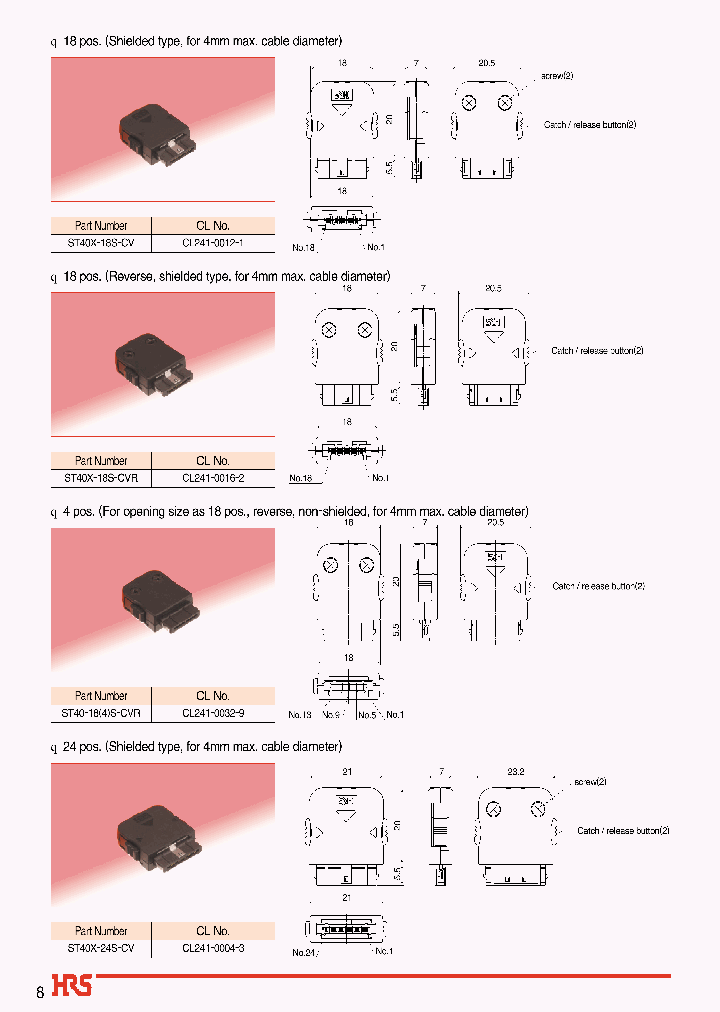 ST40X-18S-CVR_3917024.PDF Datasheet