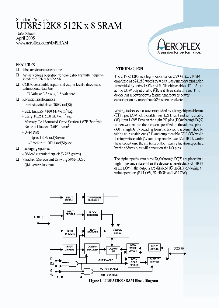 UR8R512K8-15UWC_3913065.PDF Datasheet