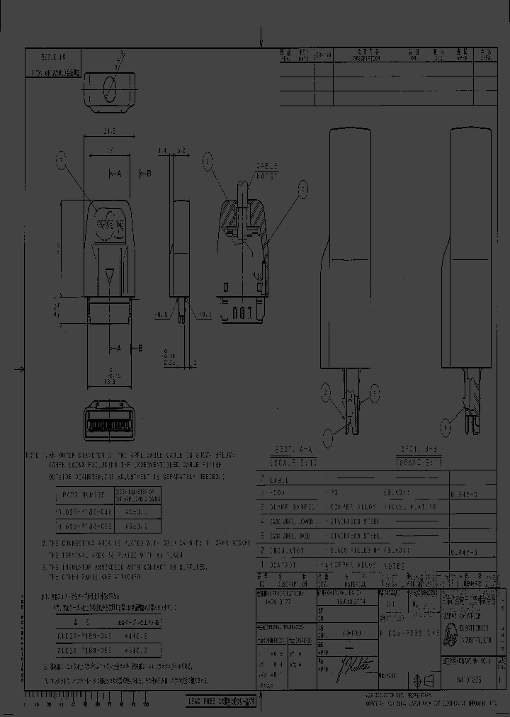 RL02S-P18S-C4E_3915115.PDF Datasheet