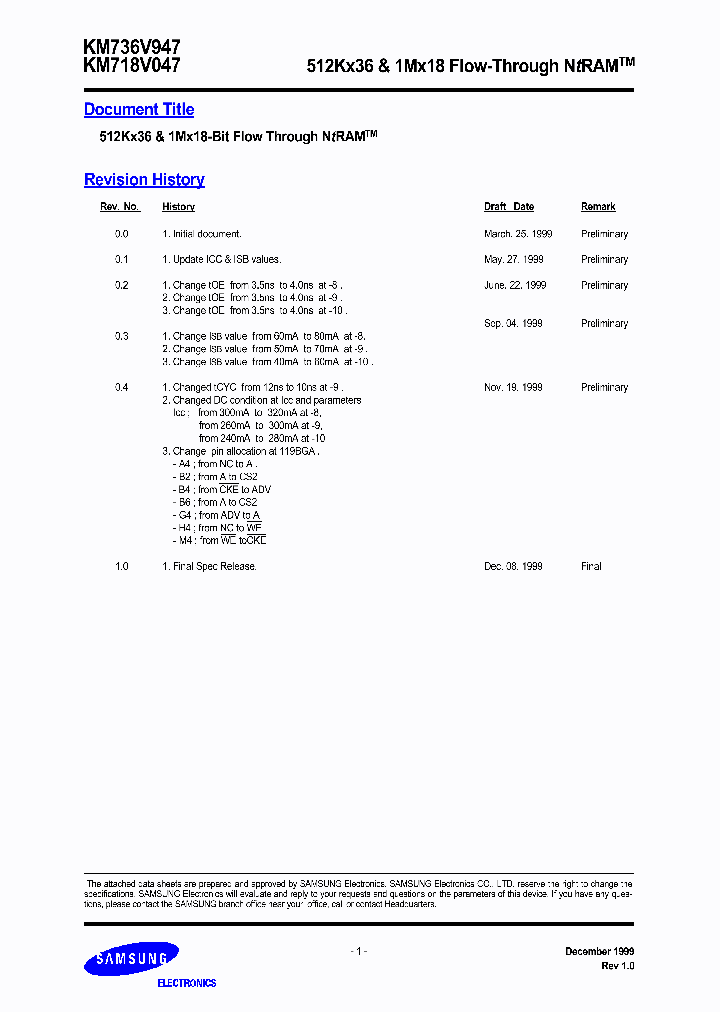 KM718V047H-9_3917093.PDF Datasheet