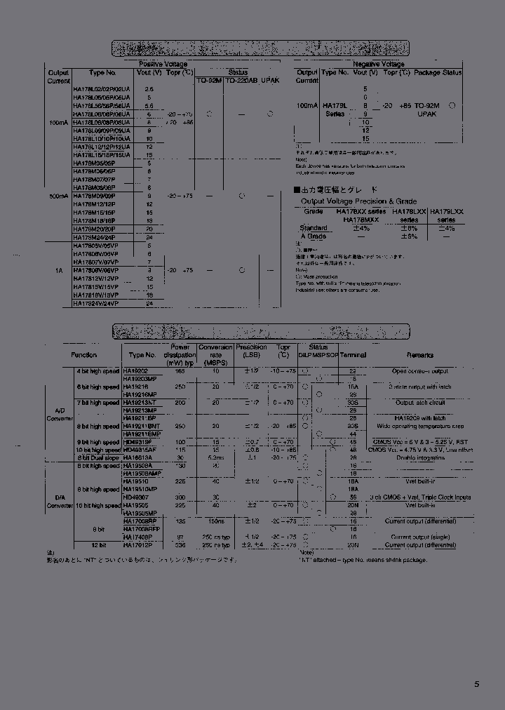 HA17008RFP-EL_3912800.PDF Datasheet