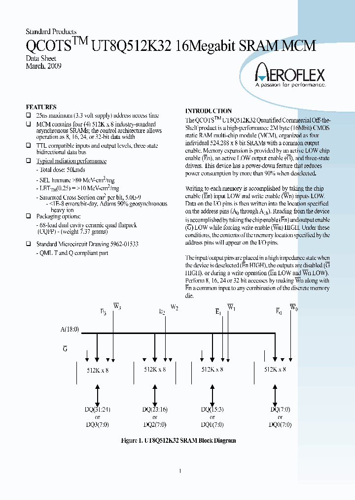UT8Q512K32-25SPC_3914547.PDF Datasheet