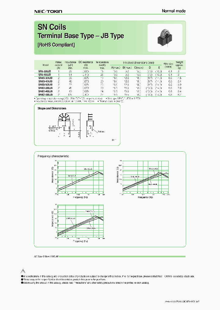 SN8S-300JB_3916289.PDF Datasheet