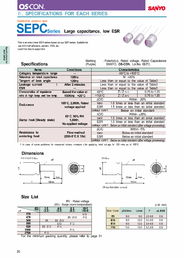 16SEPC270MTSS_3917749.PDF Datasheet