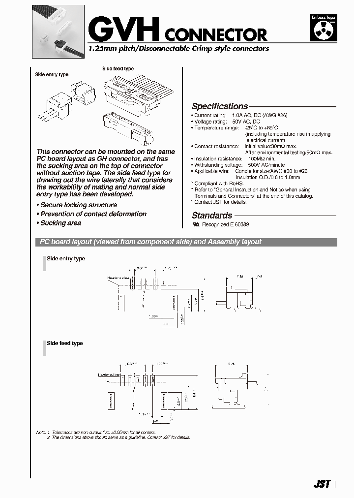 GVHRSF-08V-S_3916298.PDF Datasheet