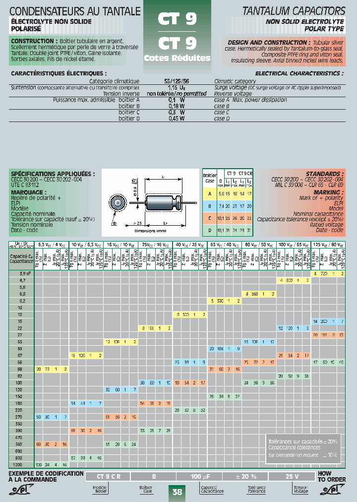 CT9CRA68UF-1080V_3916006.PDF Datasheet