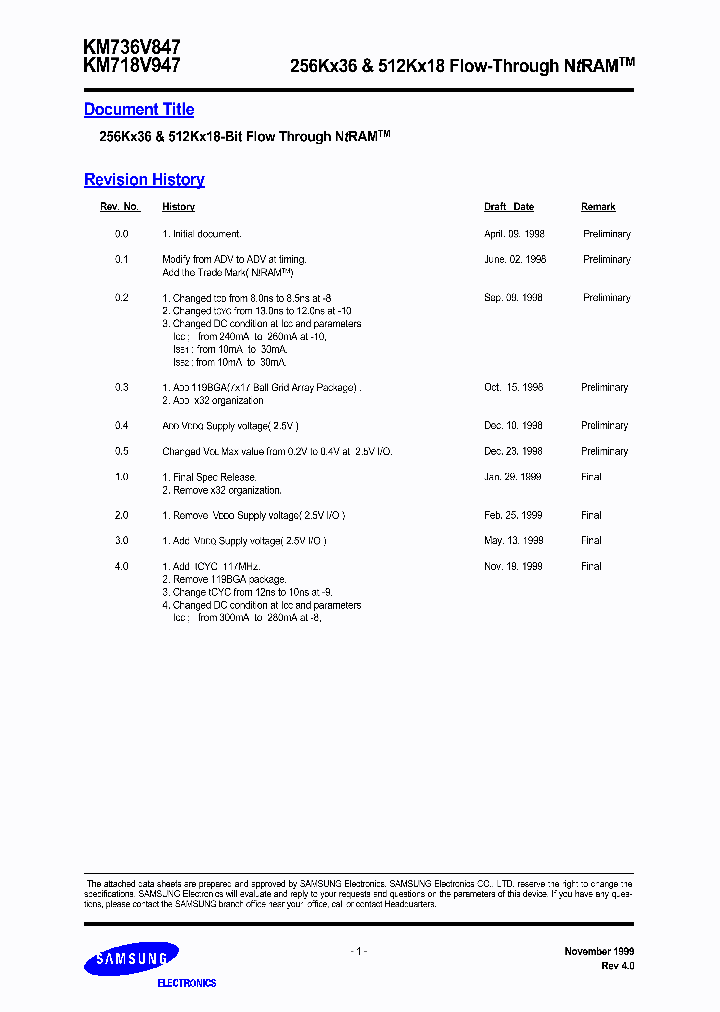 KM718V947T-9_3917090.PDF Datasheet