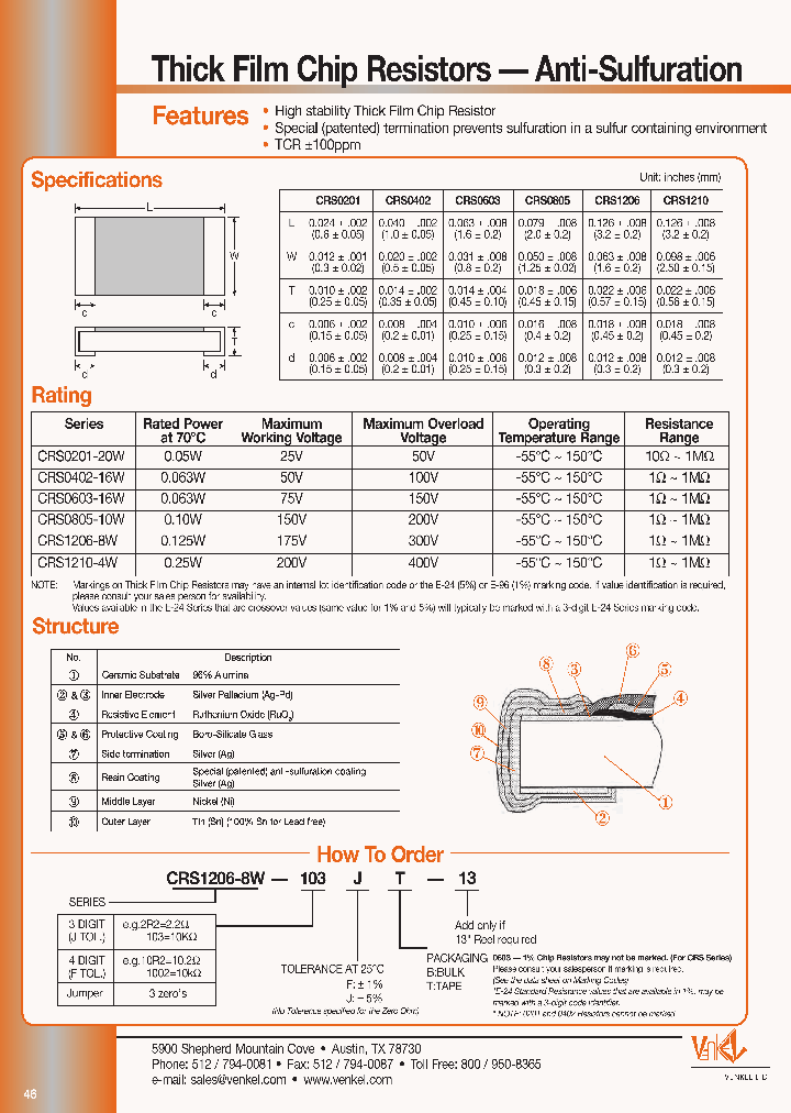 CRS1206-8W-73R2FB_3917602.PDF Datasheet