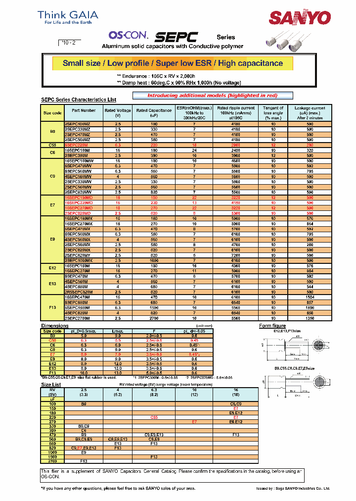 10SEPC270MD_3917743.PDF Datasheet