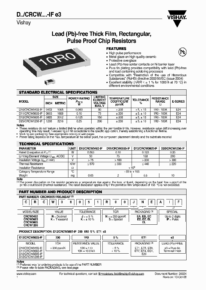 CRCW0603100KJNECIF_3918167.PDF Datasheet