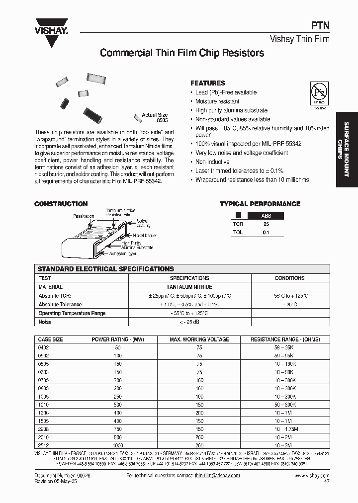 PTN0603K59R0DSW_3919021.PDF Datasheet