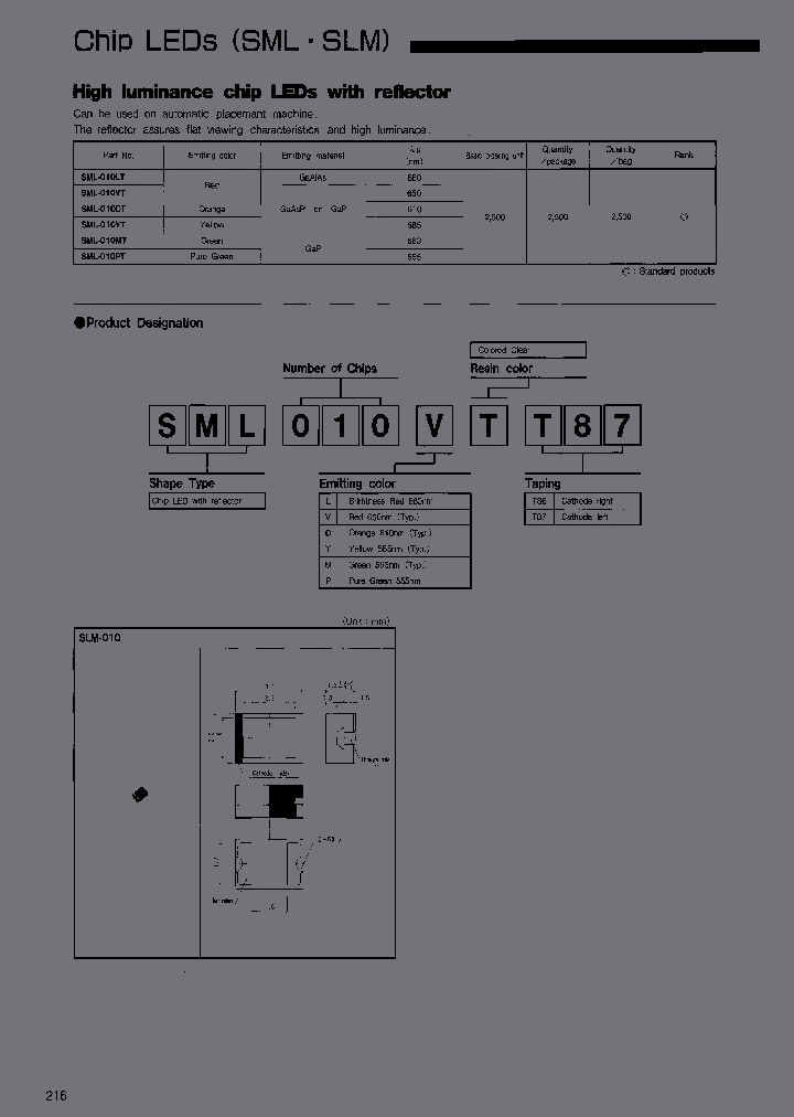SLM1251DW_3917982.PDF Datasheet