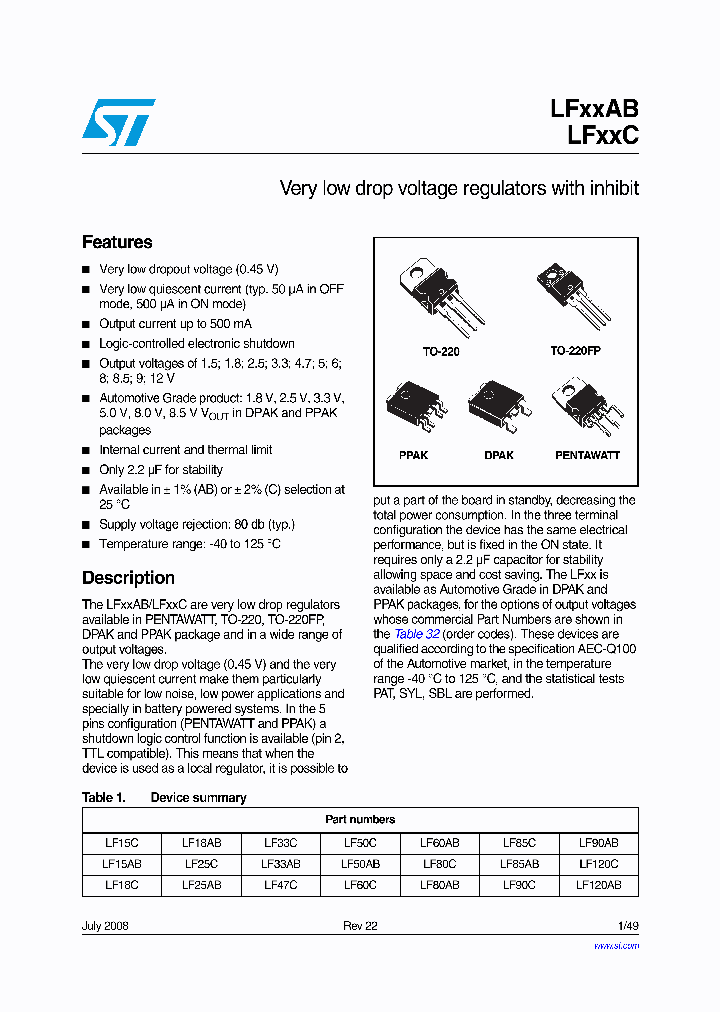 LF50CPT-TRY_3919858.PDF Datasheet