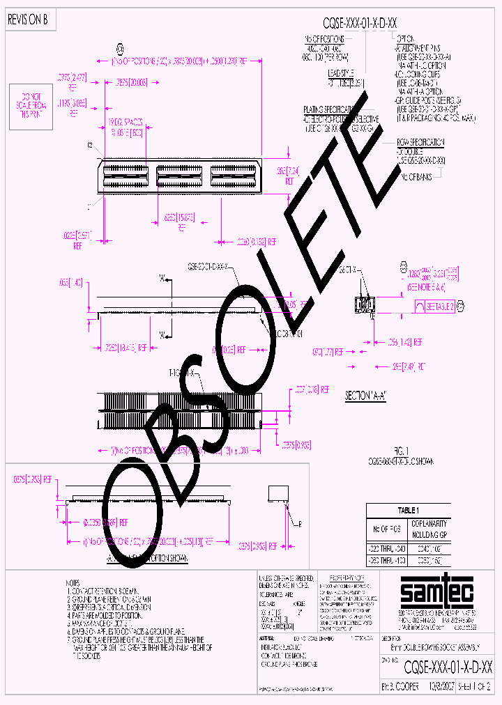 CQSE-080-01-C-D_3920274.PDF Datasheet