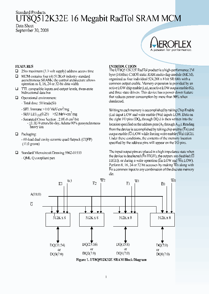 UT8Q512K32E-25SPC_3914548.PDF Datasheet