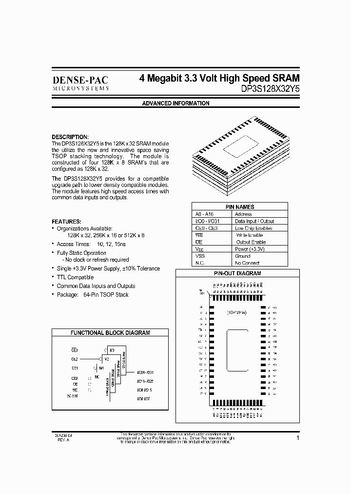 DP3S128X32Y5-15CI_3918163.PDF Datasheet