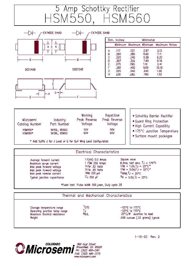 HSM550G_4153525.PDF Datasheet