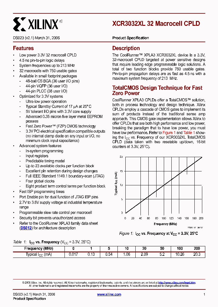 XCR3032XL-10PCG44I_3921733.PDF Datasheet