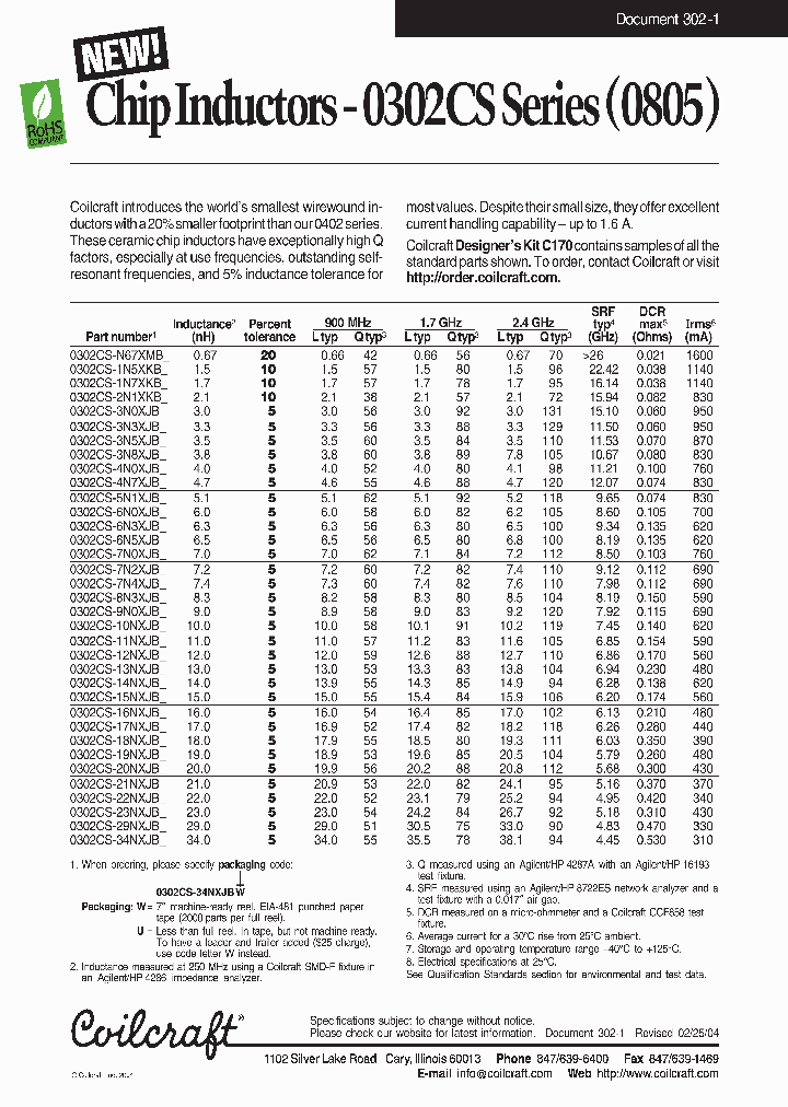 0302CS-7N2XJBU_3924324.PDF Datasheet