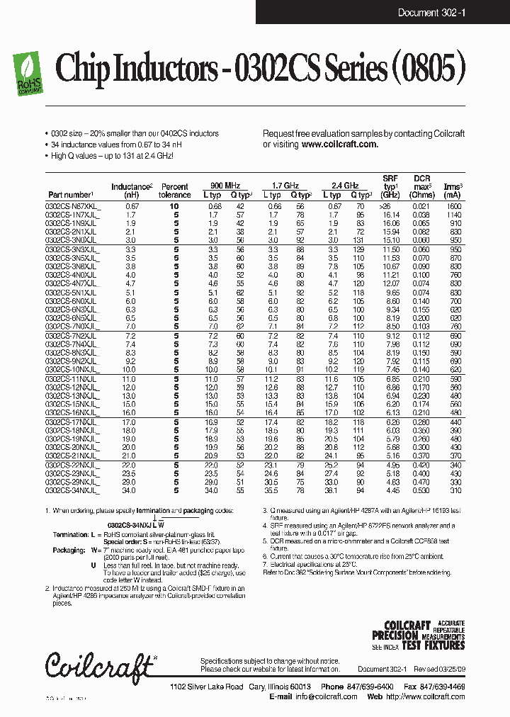 0302CS-3N3XJLW_3924421.PDF Datasheet