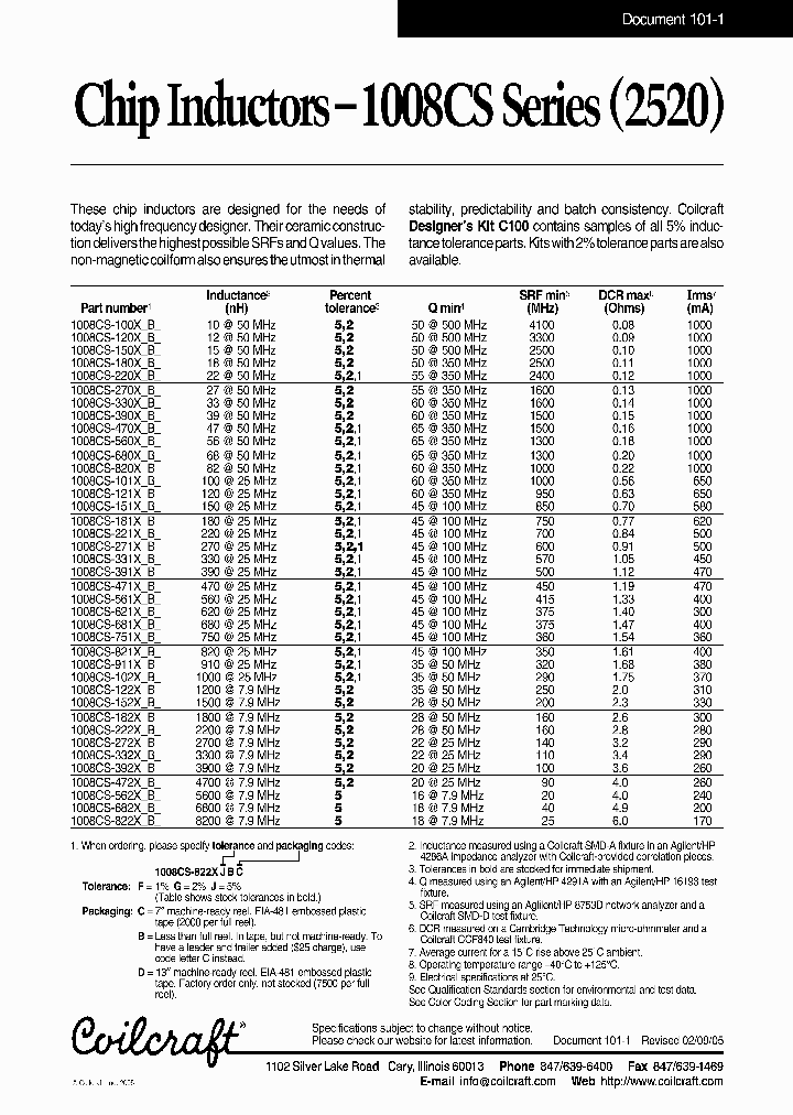 1008CS-911XGBB_3924593.PDF Datasheet