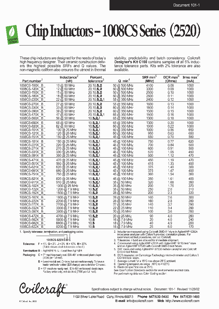 1008CS-152XKLC_3923145.PDF Datasheet