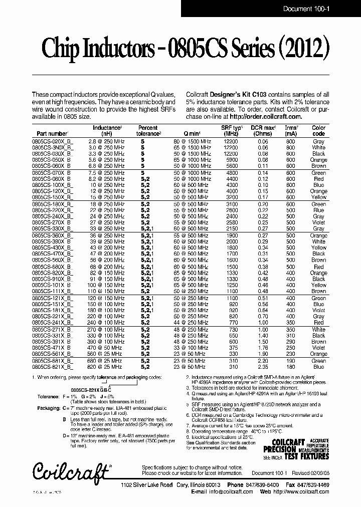 0805CS-471XJBB_3927425.PDF Datasheet