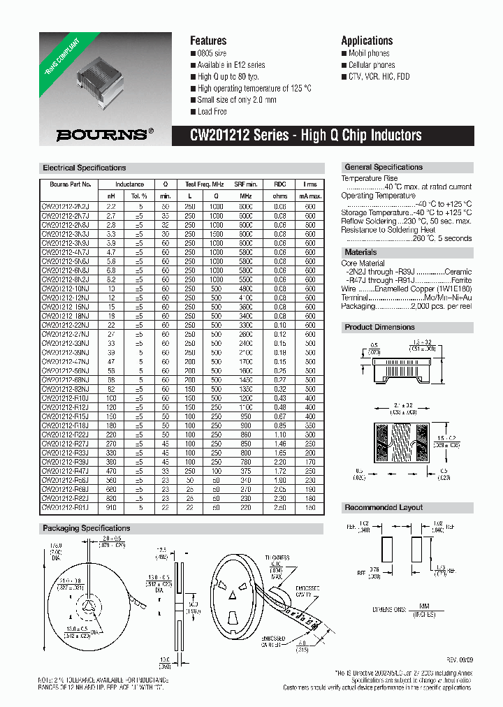 CW201212-R33J_3932164.PDF Datasheet
