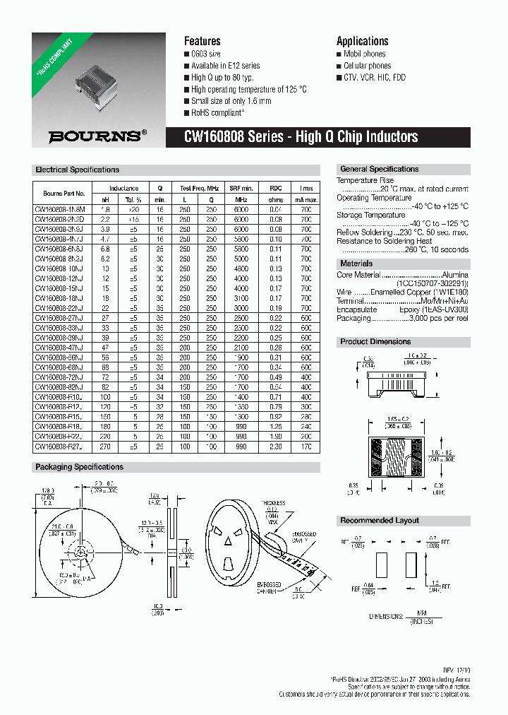 CW160808-72NJ_3933045.PDF Datasheet