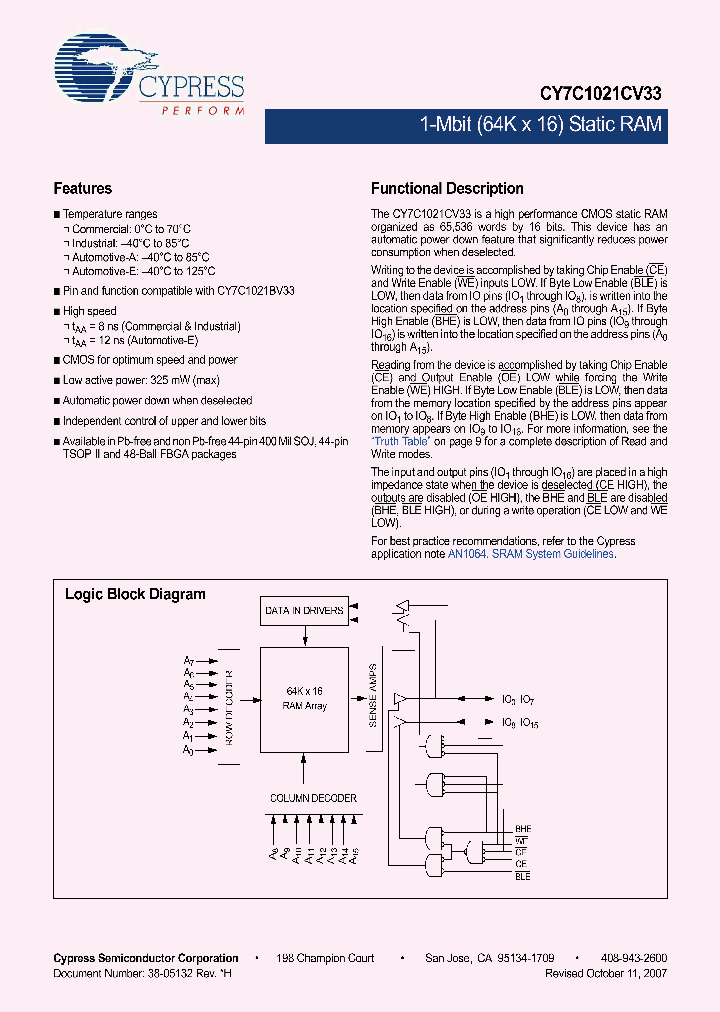 CY7C1021CV33-10ZXIT_3931585.PDF Datasheet