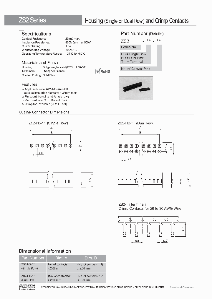 ZS2-HD_4164433.PDF Datasheet
