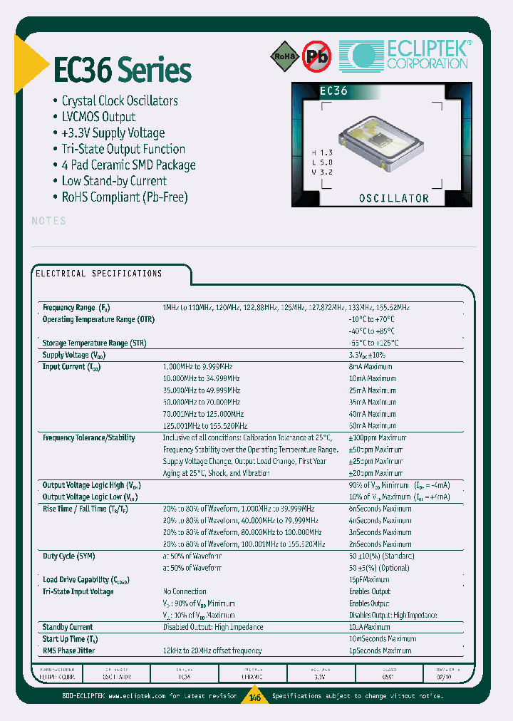 EC3625ETTTS-2863636M_3939518.PDF Datasheet