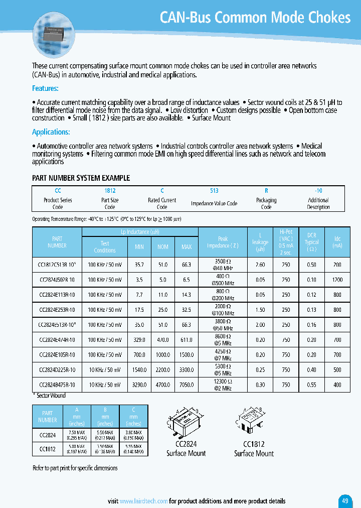 CC2824E474R-10_3942234.PDF Datasheet