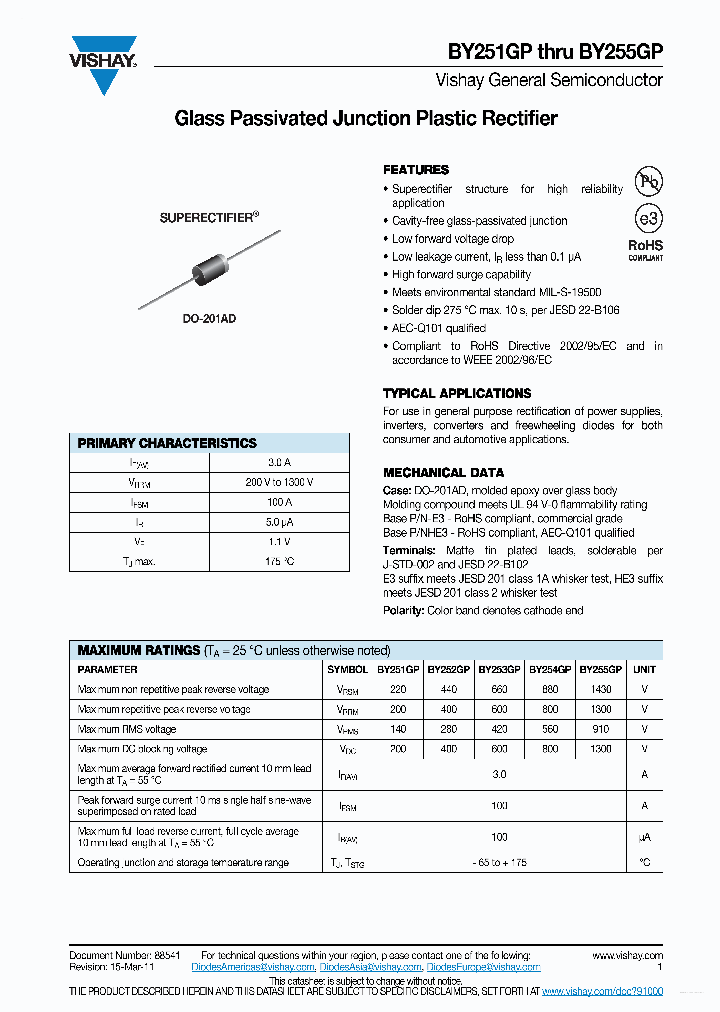 BY252GP_4166671.PDF Datasheet