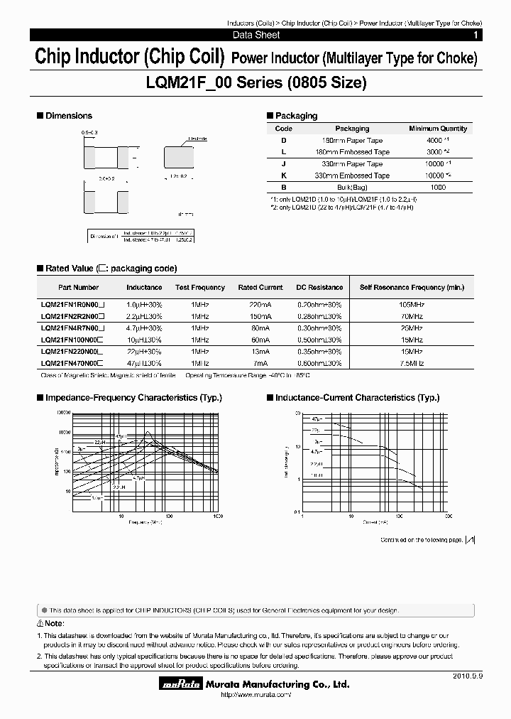 LQM21FN4R7N00L_3946362.PDF Datasheet