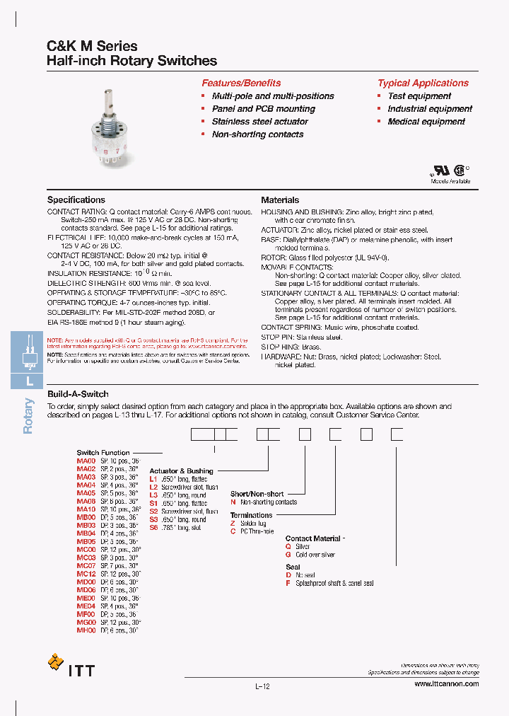 MH00L2NCQD_3948259.PDF Datasheet