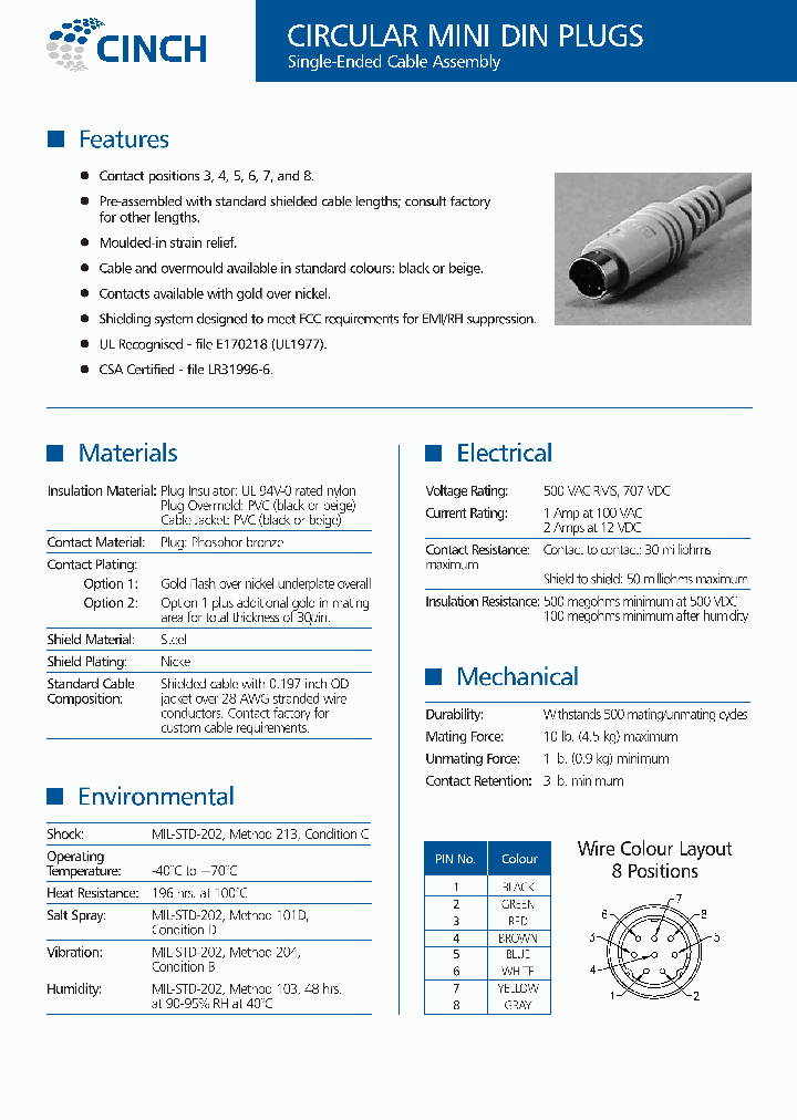 MDC-8P05_3949904.PDF Datasheet