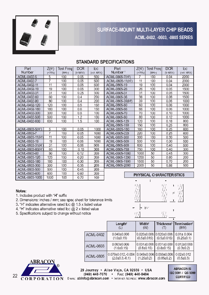 ACML-0402-31_3952830.PDF Datasheet